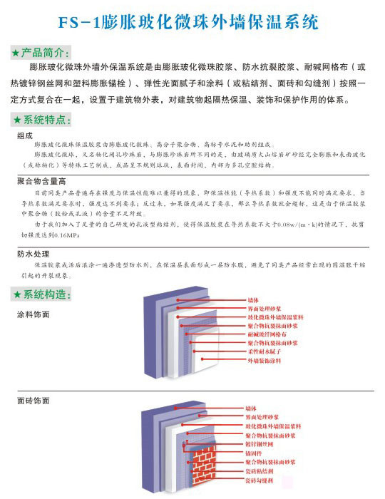 FS-1膨脹?；⒅橥鈮Ρ叵到y(tǒng)